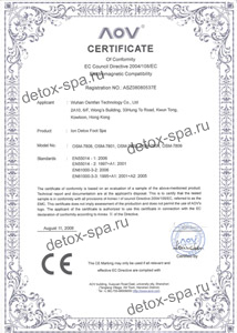     (Ion Detox Spa)CE