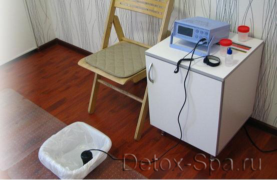 г. Чебоксары, Медицинский центр "БЕРЕГИНЯ" Ion Detox Spa