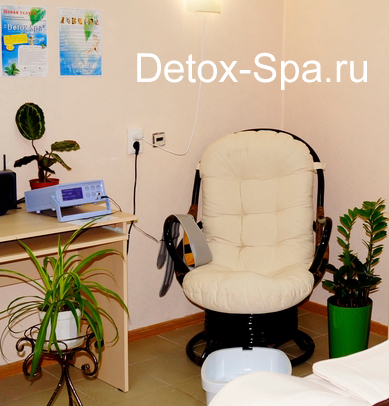 Новочебоксарск WELLNESS центр "ФрауЛюкс" Ion Detox Spa